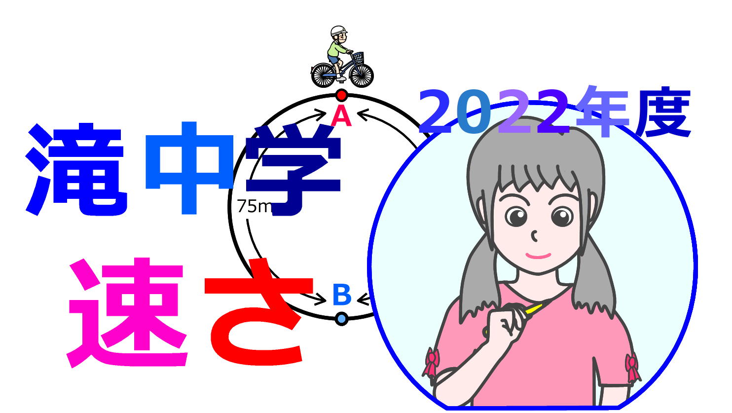 滝中学過去問題演習